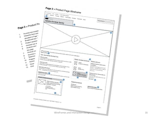 Wireframes and Interaction Design Documents 