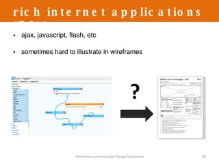 ajax, javascript, flash, etc sometimes hard to illustrate in wireframes  rich internet applications (RIA) Wireframes and Interaction Design Documents ? Adobe.com Homepage – Not logged in P02 