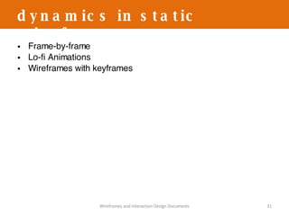 Frame-by-frame Lo-fi Animations Wireframes with keyframes dynamics in static wireframes Wireframes and Interaction Design Documents 