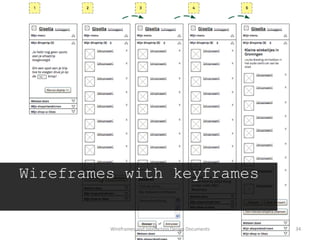Wireframes and Interaction Design Documents Wireframes with keyframes 
