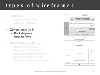 types of wireframes Sketches Quick, experimental Good for feedback Content only (lo fi) Block diagrams Good for flows High fidelity wireframes Detailed wireframes Comments / Annotations Describe content & behavior Describe function (for dev) Understood without explanation Wireframes and Interaction Design Documents 