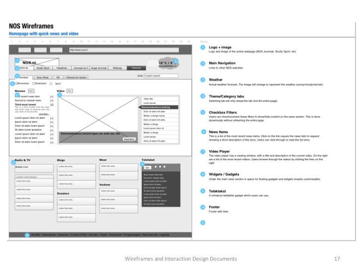 wireframes and interaction design documents documents design