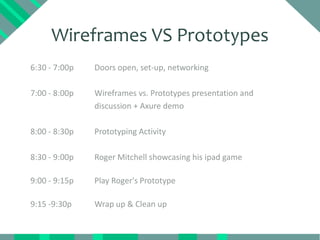 Wireframes VS Prototypes
Someone asked me:
“Why wouldn’t you always go
straight to building a prototype?”
 