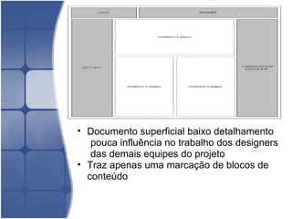 Wireframe  Documento superficial baixo detalhamento        pouca influência no trabalho dos designers       das demais equipes do projeto Traz apenas uma marcação de blocos de   conteúdo 