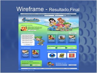 Wireframe -  Resultado Final  