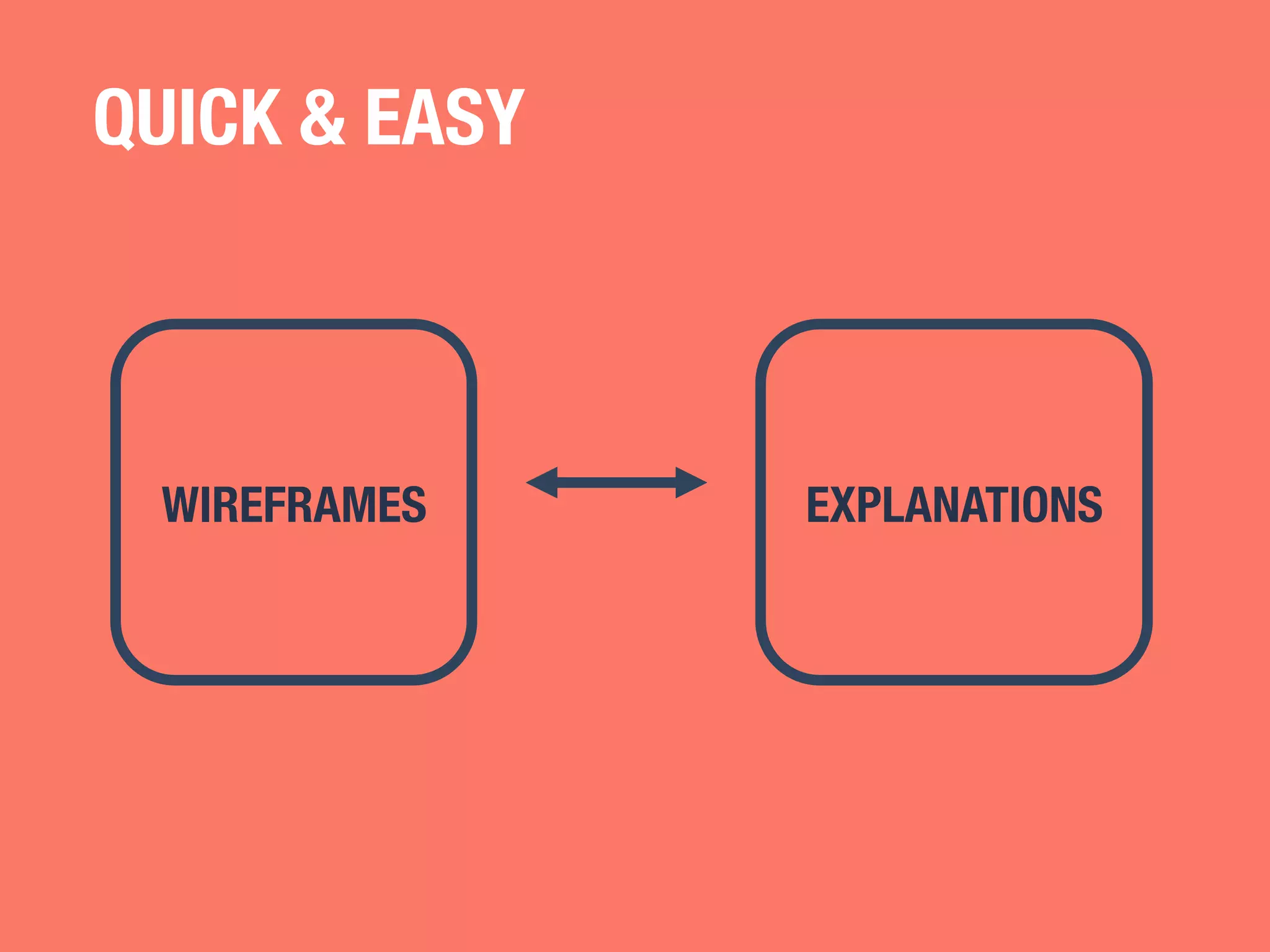QUICK & EASY 
WIREFRAMES 
EXPLANATIONS 
 
