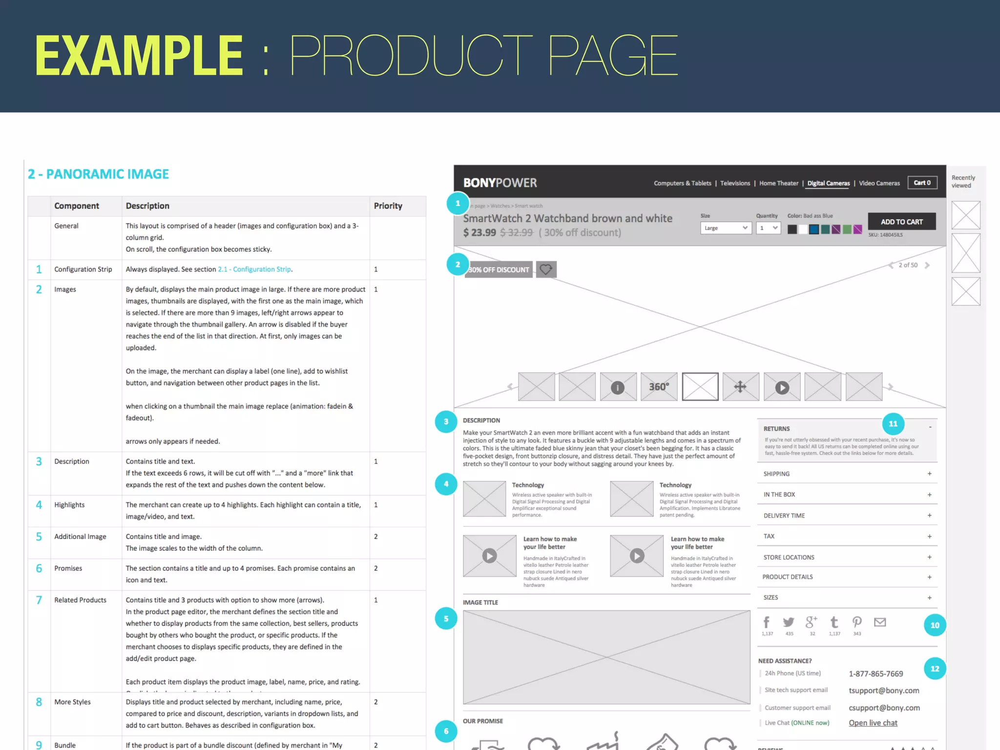 EXAMPLE : PRODUCT PAGE 
 