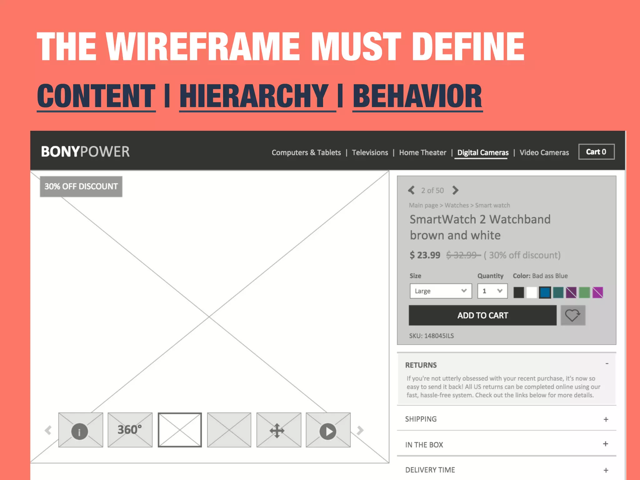 THE WIREFRAME MUST DEFINE 
CONTENT | HIERARCHY | BEHAVIOR 
 