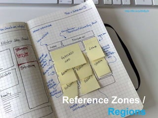 http://flic.kr/p/6hBy3rReference Zones /Regions