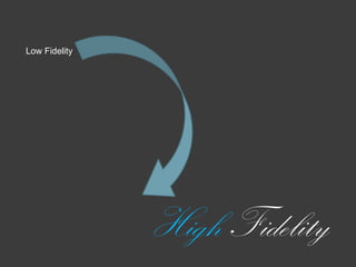 Low Fidelity High Fidelity