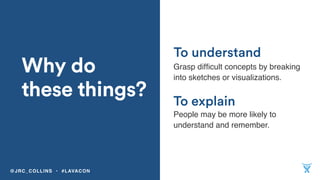 Why do
these things?
Grasp difﬁcult concepts by breaking
into sketches or visualizations.
To explain
People may be more likely to
understand and remember.
To understand
@JRC_COLLINS • #LAVACON
 
