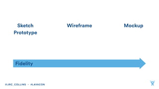 Fidelity
Sketch 
Prototype
Wireframe  Mockup
@JRC_COLLINS • #LAVACON
 