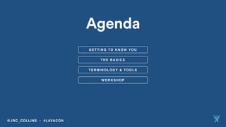 THE BASICS
GETTING TO KNOW YOU
TERMINOLOGY & TOOLS
WORKSHOP
Agenda
@JRC_COLLINS • #LAVACON
 