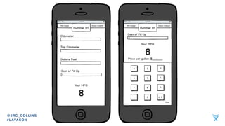 @JRC_COLLINS 
#LAVACON
 