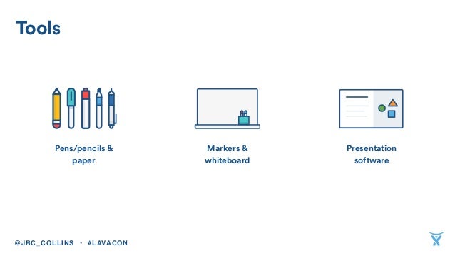 presentation software markers whiteboard