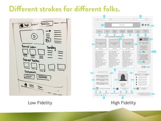 Different strokes for different folks.
Low Fidelity High Fidelity
 