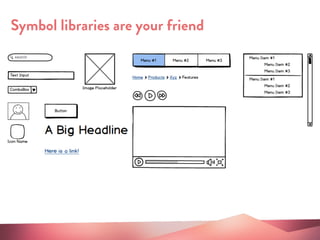 Symbol libraries are your friend
 