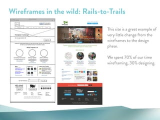 Wireframes in the wild: Rails-to-Trails
This site is a great example of
very little change from the
wireframes to the design
phase.
!
We spent 70% of our time
wireframing, 30% designing.
 