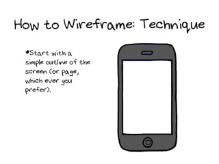 How to Wireframe: Technique
*Start with a
simple outline of the
screen (or page,
which ever you
prefer).

 