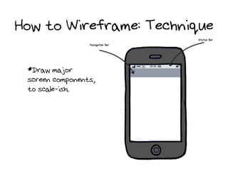 How to Wireframe: Technique
*Draw major
screen components,
to scale-ish.

 