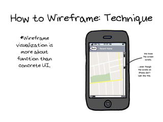 How to Wireframe: Technique
*Wireframe
visualization is
more about
function than
concrete UI.

 