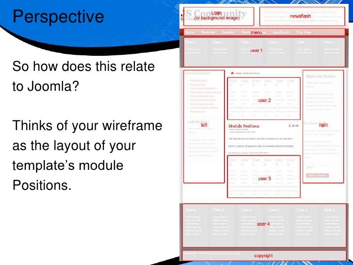 wireframe presentation