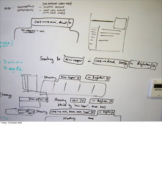 Friday, 16 October 2009
 