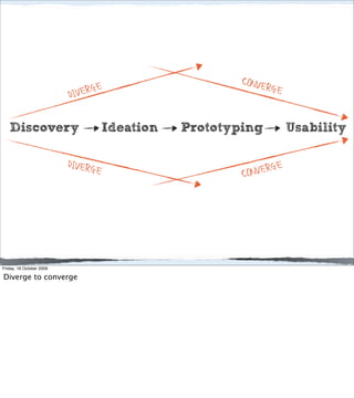 CONVERG
                          DIVE RGE                            E

   Discovery                        Ideation   Prototyping         Usability

                          DIVERGE                           ERGE
                                                       CONV




Friday, 16 October 2009

Diverge to converge
 