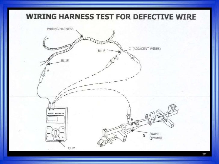 Wire Harness Test Simple