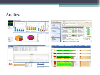 Analiza 
