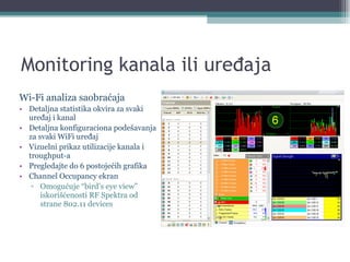 Monitoring kanala ili uređaja Wi-Fi analiza saobraćaja Detaljna statistika okvira za svaki uređaj i kanal Detaljna konfiguraciona podešavanja za svaki WiFi uređaj Vizuelni prikaz utilizacije kanala i troughput-a Pregledajte do 6 postojećih grafika Channel Occupancy ekran Omogućuje “bird’s eye view” iskorišćenosti RF Spektra od strane 802.11 devices  