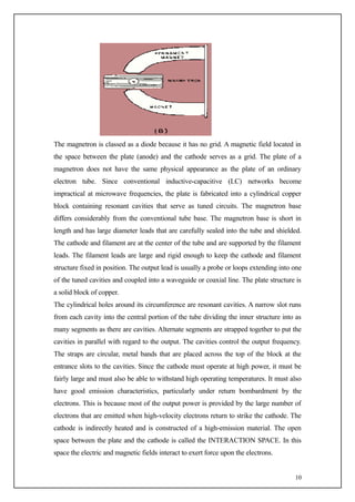 The magnetron is classed as a diode because it has no grid. A magnetic field located in
the space between the plate (anode) and the cathode serves as a grid. The plate of a
magnetron does not have the same physical appearance as the plate of an ordinary
electron tube. Since conventional inductive-capacitive (LC) networks become
impractical at microwave frequencies, the plate is fabricated into a cylindrical copper
block containing resonant cavities that serve as tuned circuits. The magnetron base
differs considerably from the conventional tube base. The magnetron base is short in
length and has large diameter leads that are carefully sealed into the tube and shielded.
The cathode and filament are at the center of the tube and are supported by the filament
leads. The filament leads are large and rigid enough to keep the cathode and filament
structure fixed in position. The output lead is usually a probe or loops extending into one
of the tuned cavities and coupled into a waveguide or coaxial line. The plate structure is
a solid block of copper.
The cylindrical holes around its circumference are resonant cavities. A narrow slot runs
from each cavity into the central portion of the tube dividing the inner structure into as
many segments as there are cavities. Alternate segments are strapped together to put the
cavities in parallel with regard to the output. The cavities control the output frequency.
The straps are circular, metal bands that are placed across the top of the block at the
entrance slots to the cavities. Since the cathode must operate at high power, it must be
fairly large and must also be able to withstand high operating temperatures. It must also
have good emission characteristics, particularly under return bombardment by the
electrons. This is because most of the output power is provided by the large number of
electrons that are emitted when high-velocity electrons return to strike the cathode. The
cathode is indirectly heated and is constructed of a high-emission material. The open
space between the plate and the cathode is called the INTERACTION SPACE. In this
space the electric and magnetic fields interact to exert force upon the electrons.


                                                                                        10
 