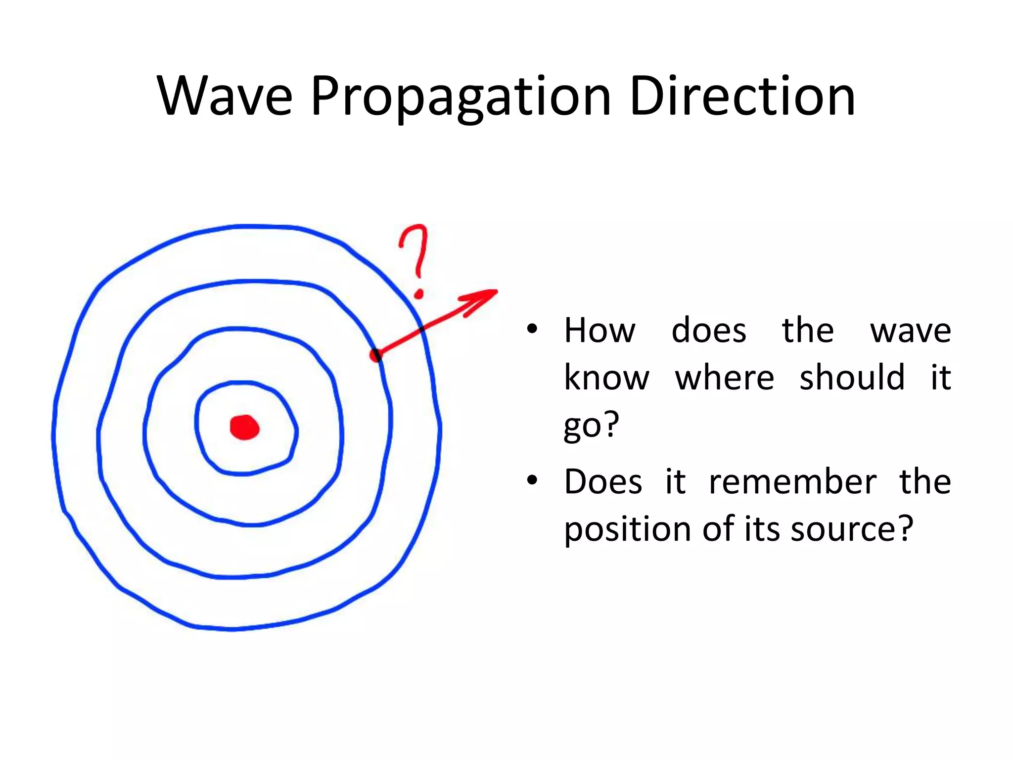 Wave Propagation Direction
• How does the wave
know where should it
go?
• Does it remember the
position of its source?
 