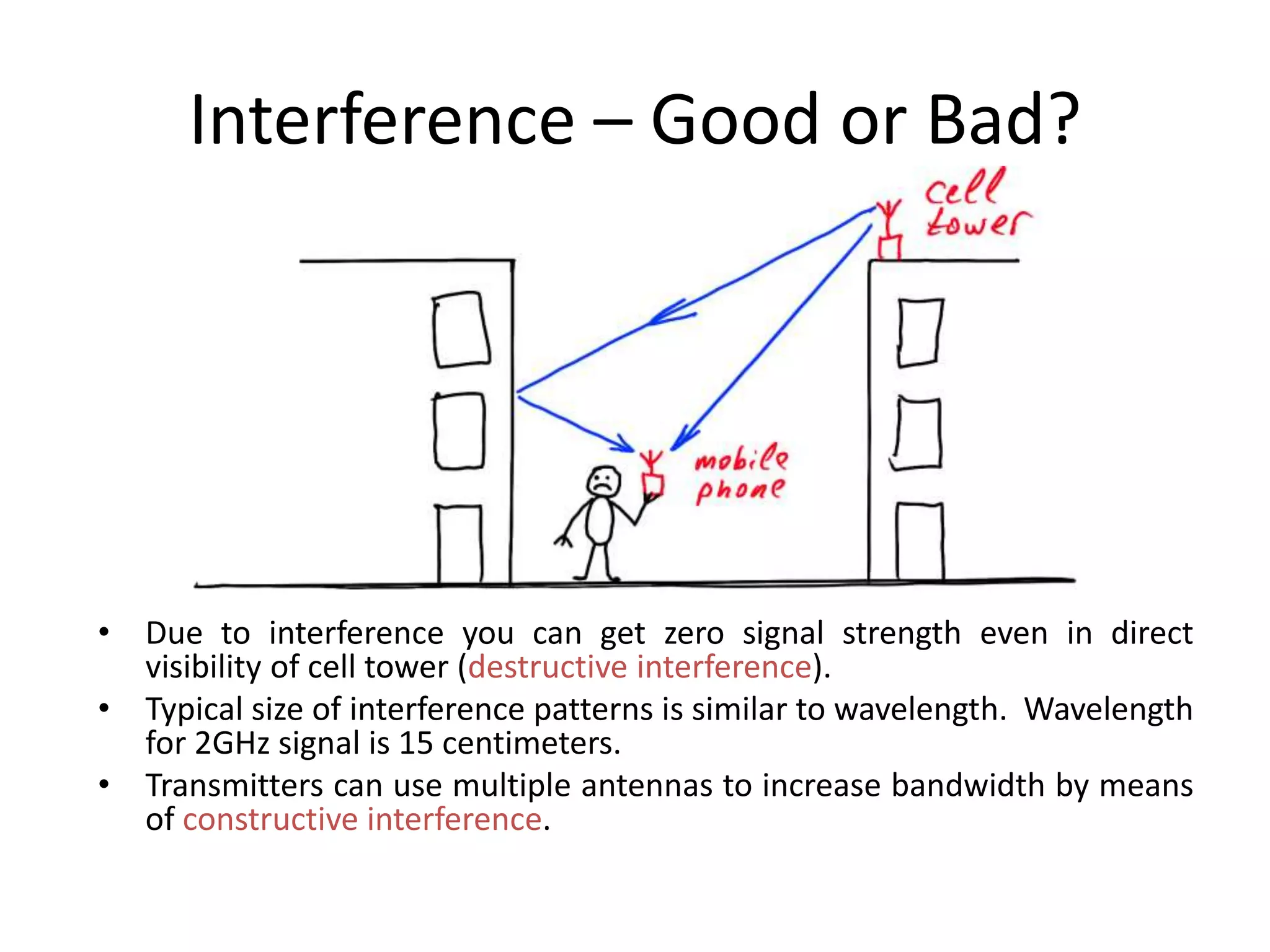 Interference – Good or Bad?
• Due to interference you can get zero signal strength even in direct
visibility of cell tower (destructive interference).
• Typical size of interference patterns is similar to wavelength. Wavelength
for 2GHz signal is 15 centimeters.
• Transmitters can use multiple antennas to increase bandwidth by means
of constructive interference.
 