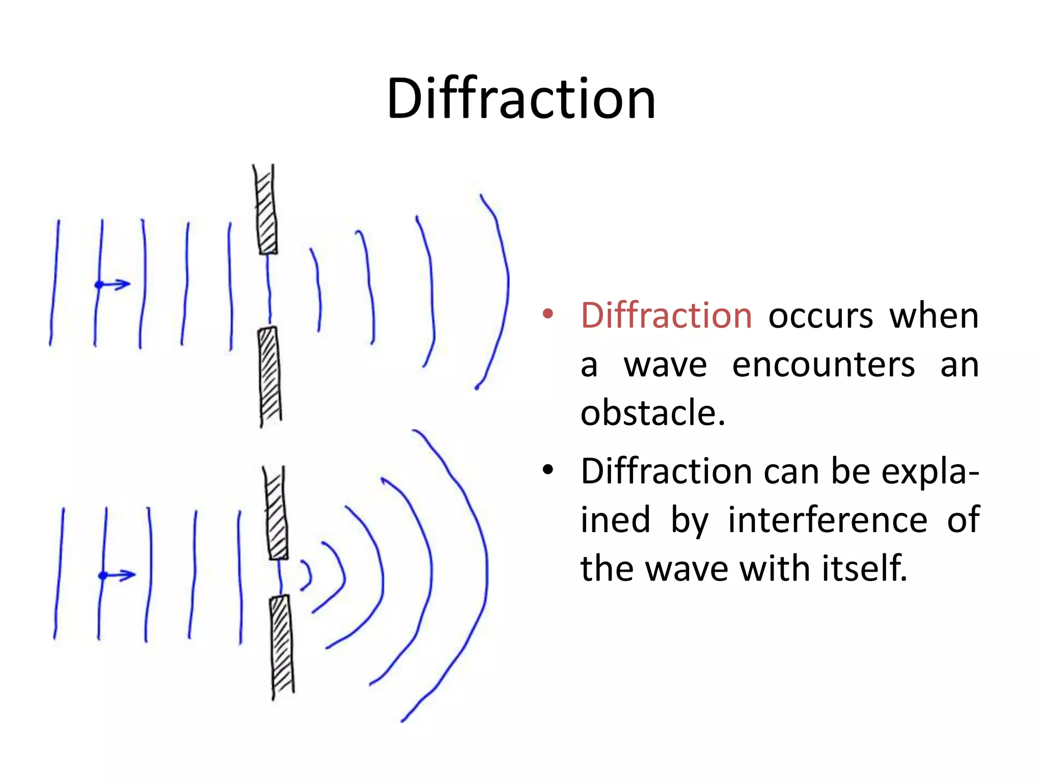 Diffraction
• Diffraction occurs when
a wave encounters an
obstacle.
• Diffraction can be expla-
ined by interference of
the wave with itself.
 