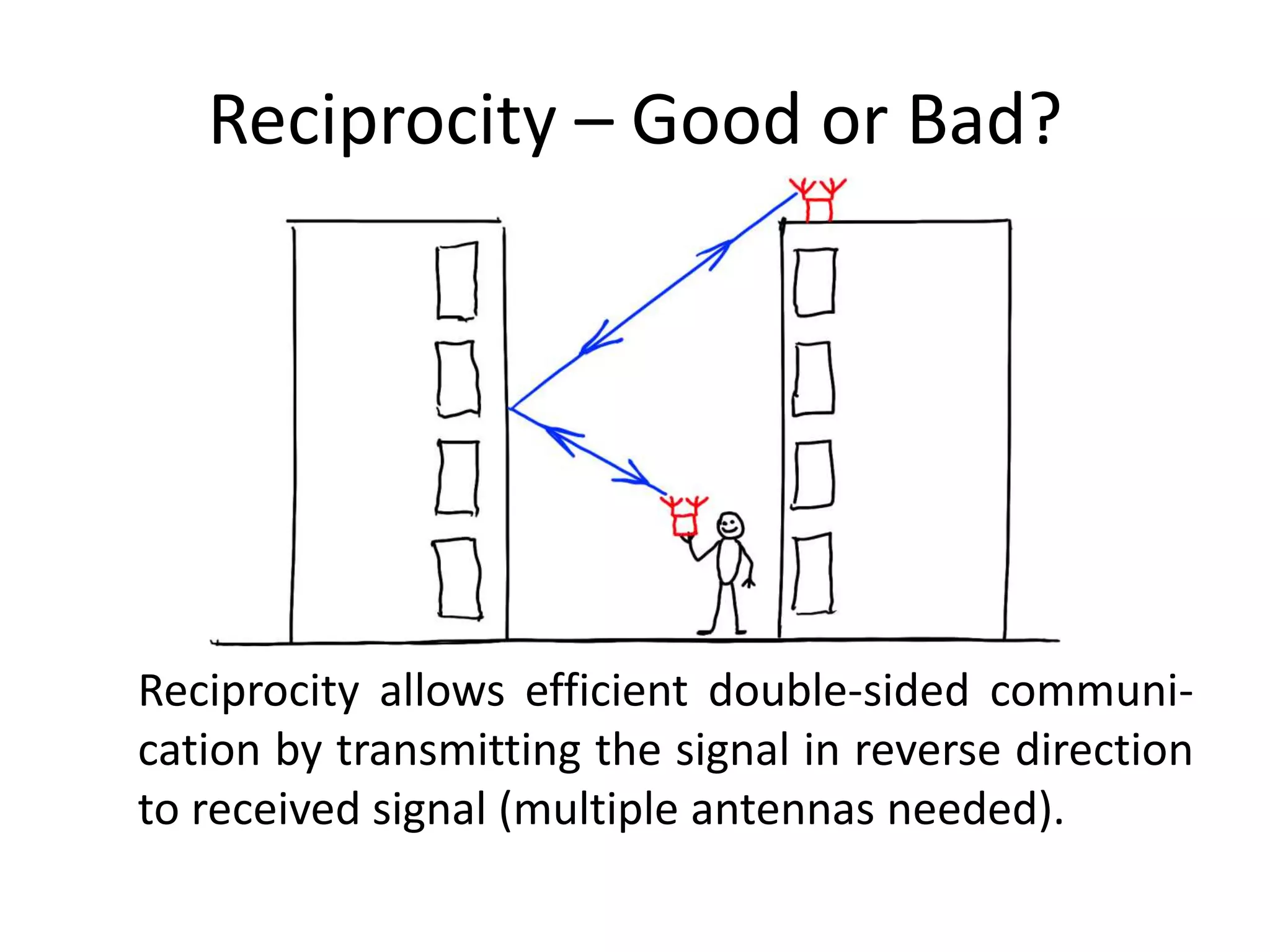 Reciprocity – Good or Bad?
Reciprocity allows efficient double-sided communi-
cation by transmitting the signal in reverse direction
to received signal (multiple antennas needed).
 