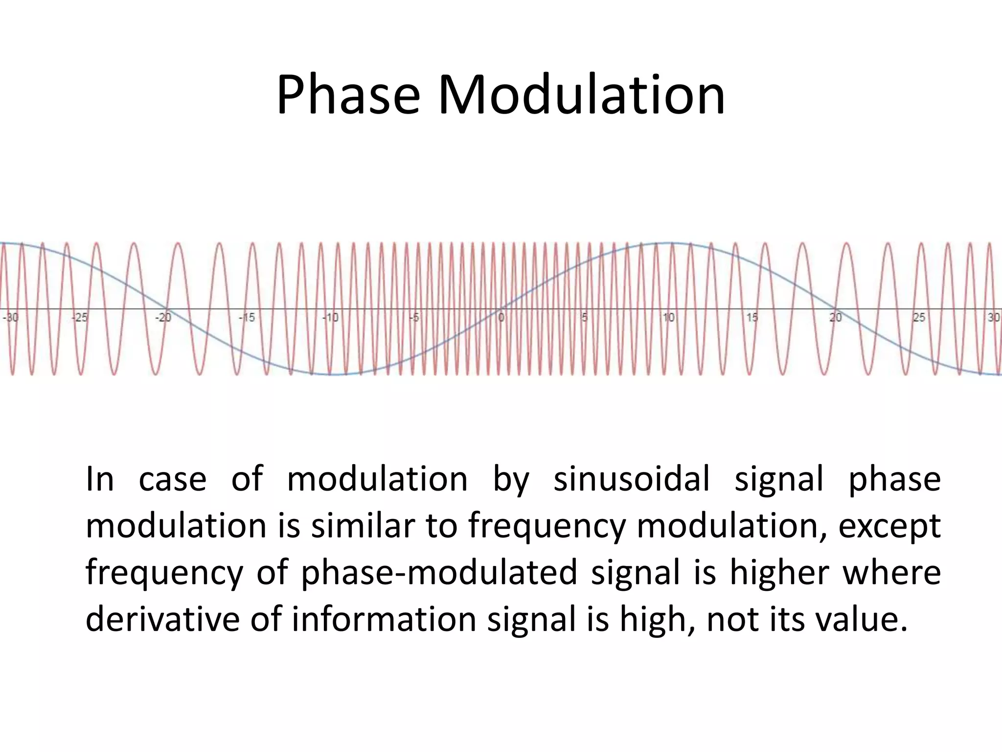 Phase Modulation
In case of modulation by sinusoidal signal phase
modulation is similar to frequency modulation, except
frequency of phase-modulated signal is higher where
derivative of information signal is high, not its value.
 