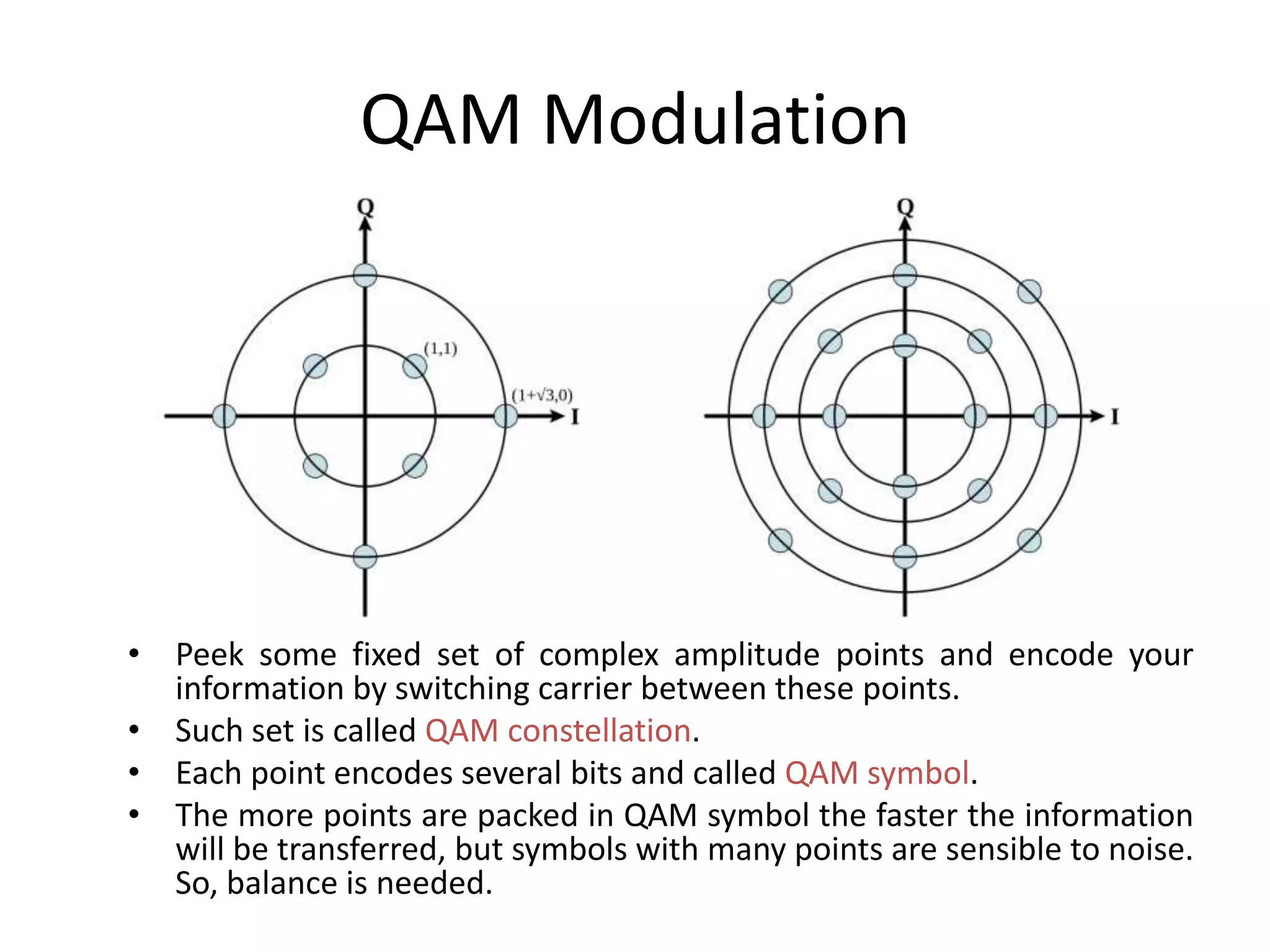 QAM Modulation
• Peek some fixed set of complex amplitude points and encode your
information by switching carrier between these points.
• Such set is called QAM constellation.
• Each point encodes several bits and called QAM symbol.
• The more points are packed in QAM symbol the faster the information
will be transferred, but symbols with many points are sensible to noise.
So, balance is needed.
 