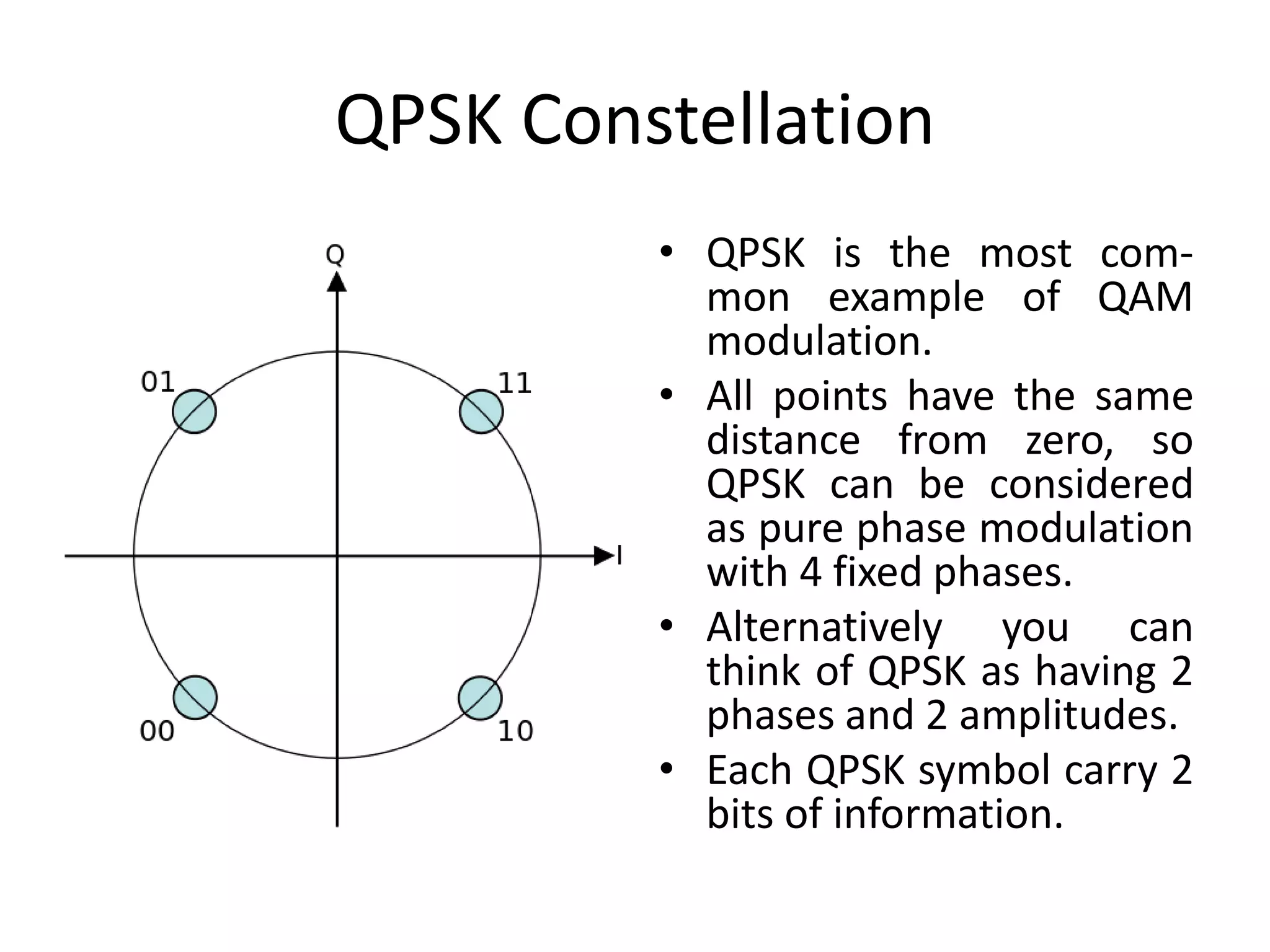 QPSK Constellation
• QPSK is the most com-
mon example of QAM
modulation.
• All points have the same
distance from zero, so
QPSK can be considered
as pure phase modulation
with 4 fixed phases.
• Alternatively you can
think of QPSK as having 2
phases and 2 amplitudes.
• Each QPSK symbol carry 2
bits of information.
 