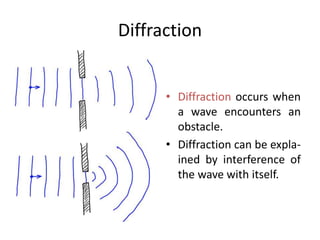 Diffraction
• Diffraction occurs when
a wave encounters an
obstacle.
• Diffraction can be expla-
ined by interference of
the wave with itself.
 