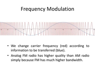 Frequency Modulation
• We change carrier frequency (red) according to
information to be transferred (blue).
• Analog FM radio has higher quality than AM radio
simply because FM has much higher bandwidth.
 