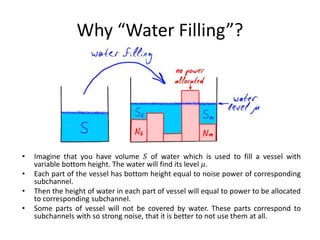 Why “Water Filling”?
• Imagine that you have volume 𝑆 of water which is used to fill a vessel with
variable bottom height. The water will find its level 𝜇.
• Each part of the vessel has bottom height equal to noise power of corresponding
subchannel.
• Then the height of water in each part of vessel will equal to power to be allocated
to corresponding subchannel.
• Some parts of vessel will not be covered by water. These parts correspond to
subchannels with so strong noise, that it is better to not use them at all.
 