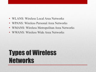 Types of Wireless
Networks
• WLANS: Wireless Local Area Networks
• WPANS: Wireless Personal Area Networks
• WMANS: Wireless Metropolitan Area Networks
• WWANS: Wireless Wide Area Networks
 