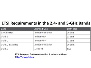 ETSI Requirements in the 2.4- and 5-GHz Bands
ETSI: European Telecommunication Standards Institute
http://www.etsi.org
 