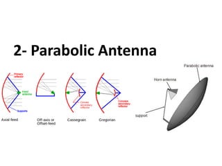 2- Parabolic Antenna
 