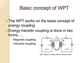 Basic concept of WPT
 The WPT works on the basis concept of
energy coupling.
 Energy transfer coupling is done in two
forms…..
 Magnetic coupling
 Inductive coupling
 