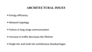ARCHITECTURAL ISSUES
➢Energy efficiency
➢Network topology
➢Failure in long range communication
➢Increase in traffic decreases the lifetime
➢Single tier and multi tier architecture disadvantages
 