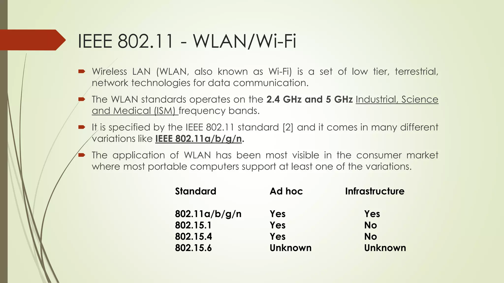 IEEE 802.11 - WLAN/Wi-Fi
 Wireless LAN (WLAN, also known as Wi-Fi) is a set of low tier, terrestrial,
network technologies for data communication.
 The WLAN standards operates on the 2.4 GHz and 5 GHz Industrial, Science
and Medical (ISM) frequency bands.
 It is specified by the IEEE 802.11 standard [2] and it comes in many different
variations like IEEE 802.11a/b/g/n.
 The application of WLAN has been most visible in the consumer market
where most portable computers support at least one of the variations.
Standard Ad hoc Infrastructure
802.11a/b/g/n Yes Yes
802.15.1 Yes No
802.15.4 Yes No
802.15.6 Unknown Unknown
 