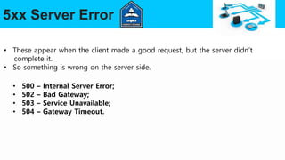 5xx Server Error
• These appear when the client made a good request, but the server didn’t
complete it.
• So something is wrong on the server side.
• 500 – Internal Server Error;
• 502 – Bad Gateway;
• 503 – Service Unavailable;
• 504 – Gateway Timeout.
 