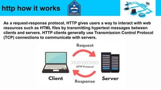 http how it works
As a request-response protocol, HTTP gives users a way to interact with web
resources such as HTML files by transmitting hypertext messages between
clients and servers. HTTP clients generally use Transmission Control Protocol
(TCP) connections to communicate with servers.
 